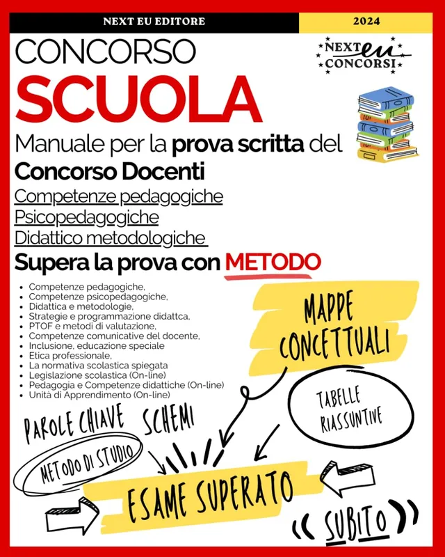 Copertina: Manuale per la prova scritta del Concorso Docenti 2024