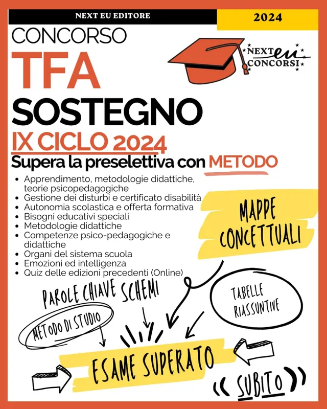 Copertina: TFA Sostegno 2024