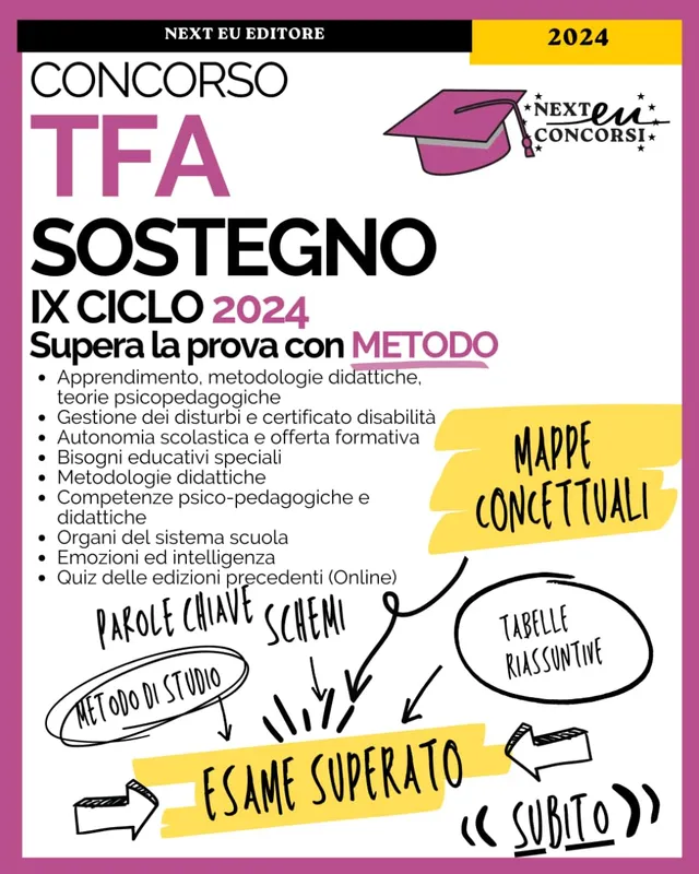 Copertina: TFA Sostegno IX ciclo 2024
